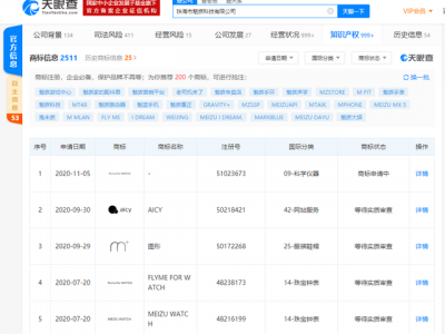 魅族注册手表系统商标