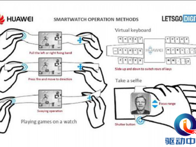 华为新专利曝光：智能手表有望融入游戏元素