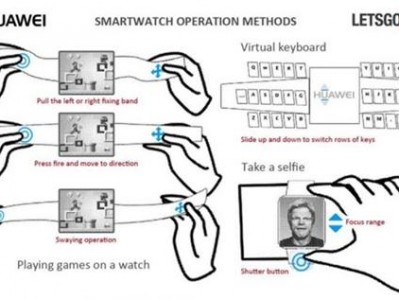据传华为可能会推出智慧游戏手表
